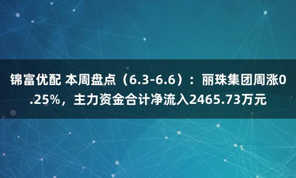 锦富优配 本周盘点（6.3-6.6）：丽珠集团周涨0.25%，主力资金合计净流入2465.73万元